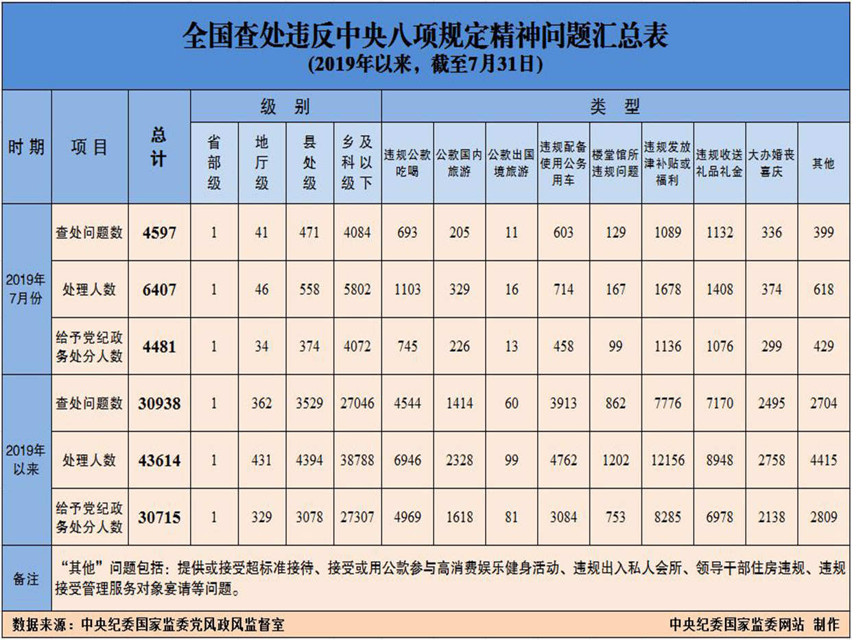 7·6407Υ涨񱻴 һʡɲ